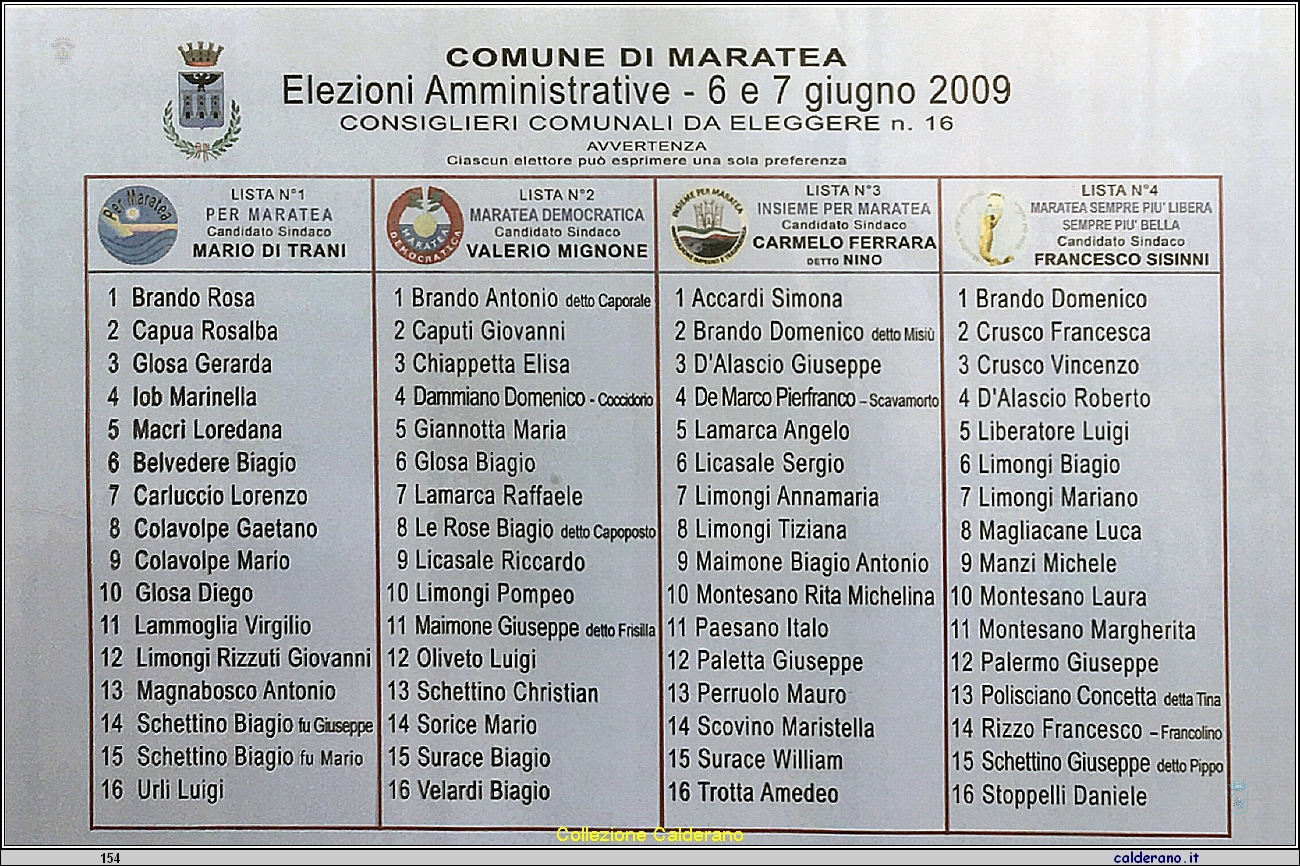 Liste elettorali 2009.jpg