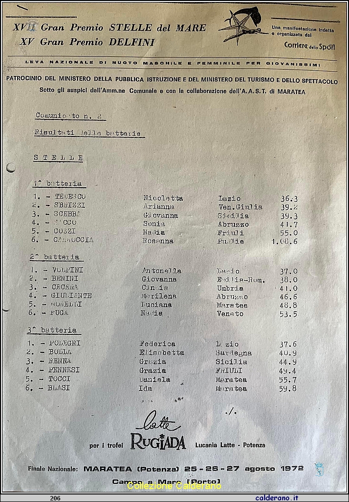 Risultati del Gran Premio Stelle del Mare 1972.jpg