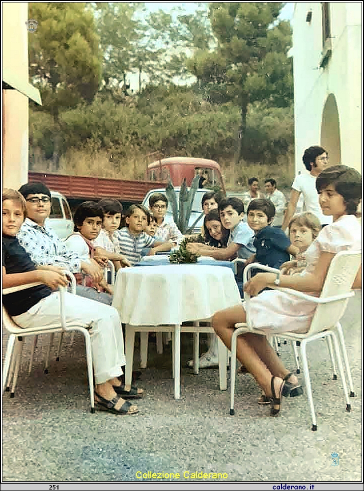 Ragazzi in Piazza del Ges.jpg