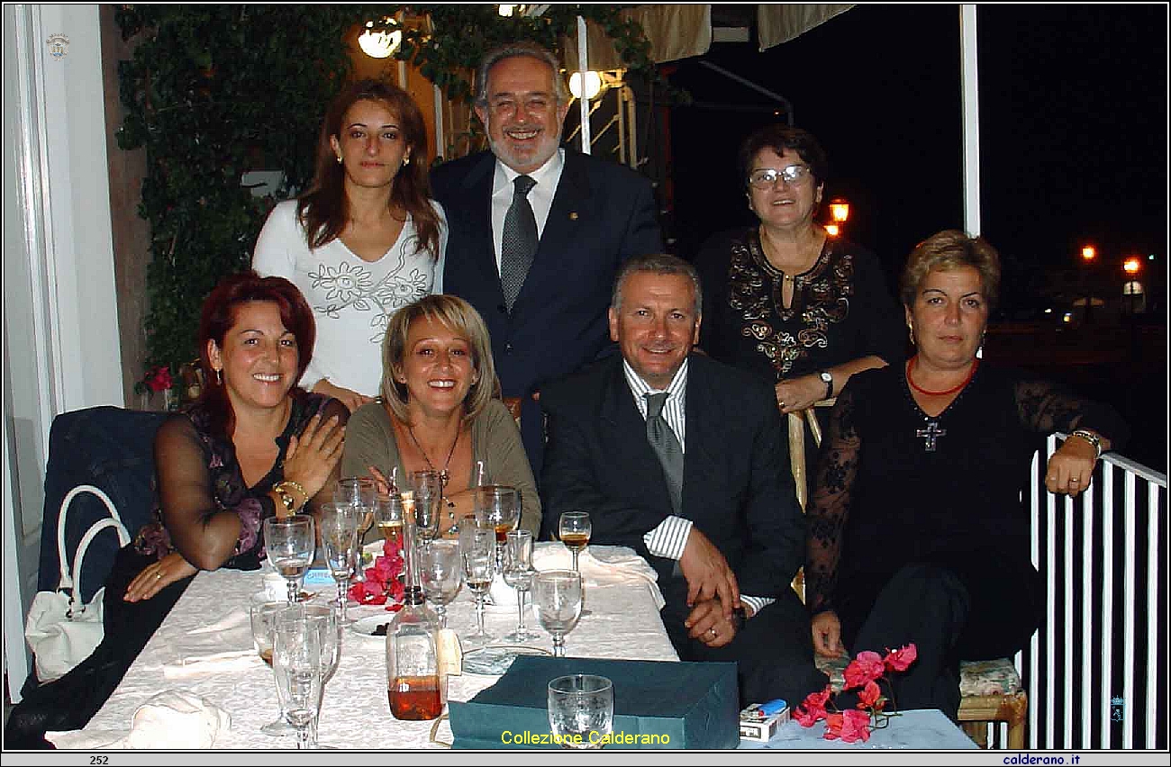Con i colleghi di lavoro per festeggiare il mio pensionamento 23 settembre 2006 DSC05301a.jpg
